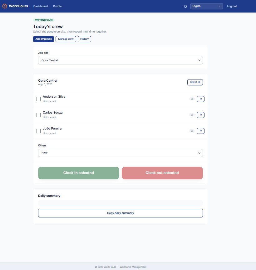 Painel do Workforce Tracker mostrando registro de ponto da equipe